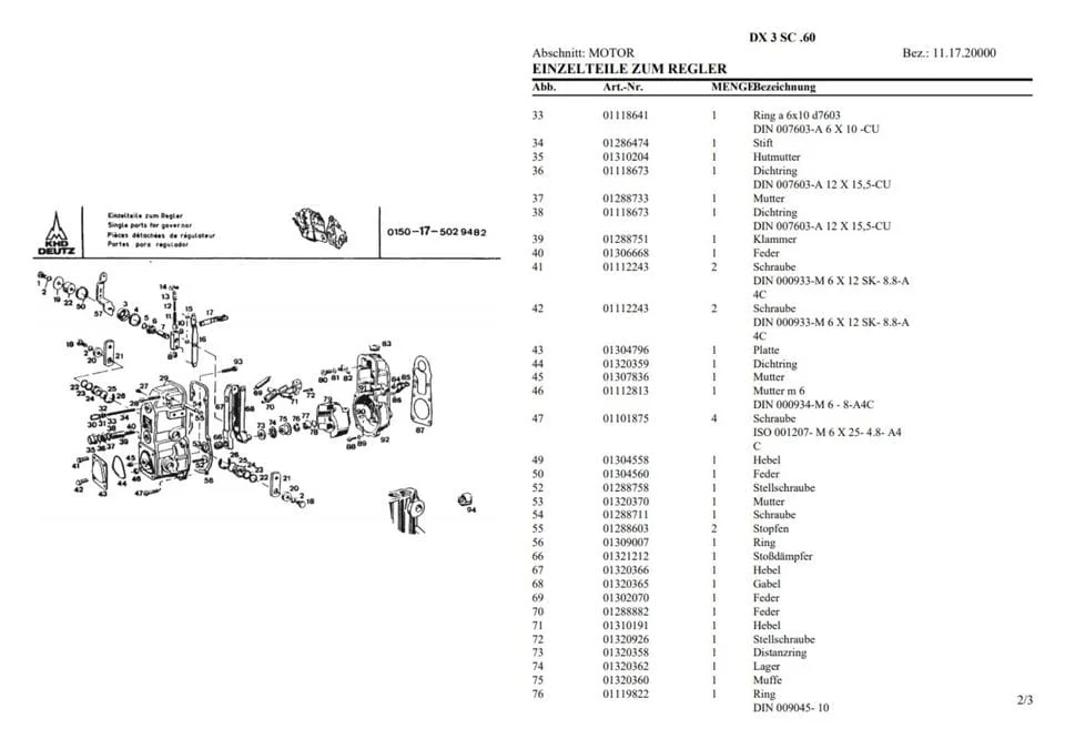 Teileliste für Deutz Fahr DX 3.10, 3.30, 3.50, 3.60, 3.65 StarCab